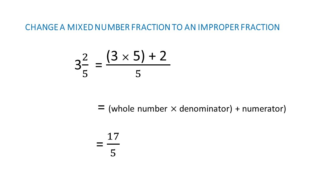 convert-mixed-numbers-into-improper-fractions-bps-online